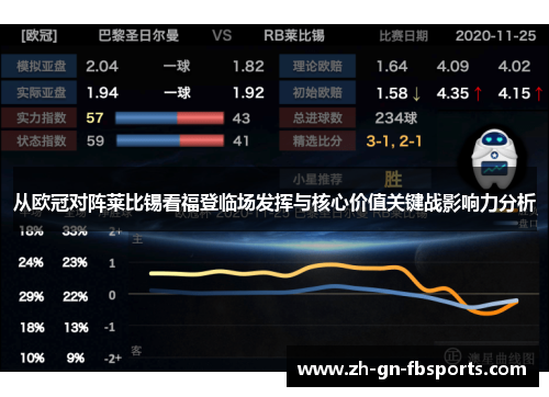 从欧冠对阵莱比锡看福登临场发挥与核心价值关键战影响力分析